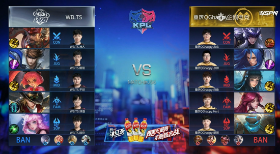 AG.AL战队勇夺王者荣耀电竞世界杯冠军