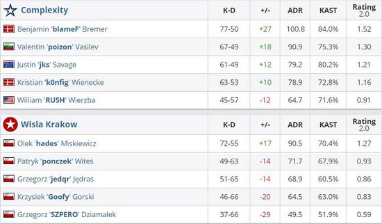 韩国手游营销新趋势游戏时长成核心指标